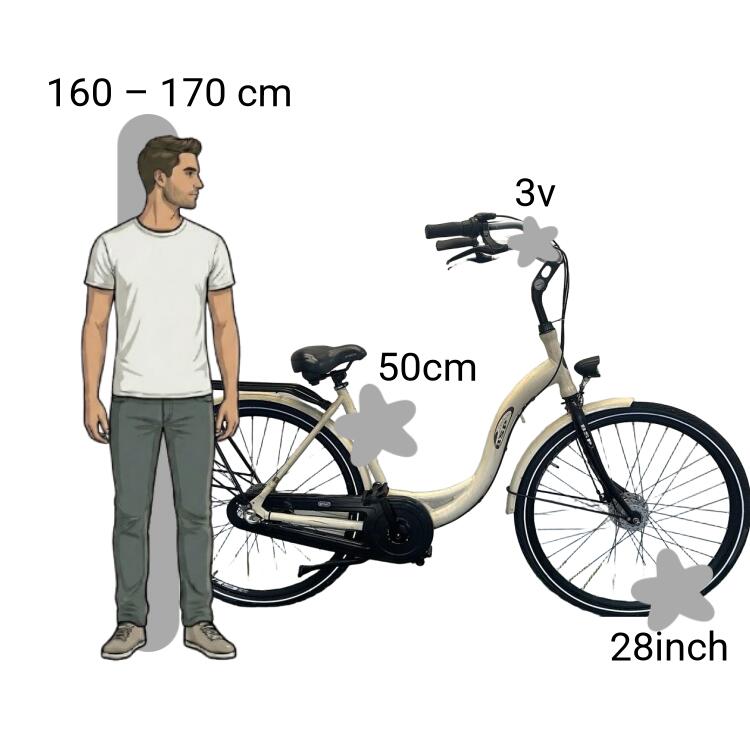 Tweedehands BSP Moederfiets 2/4