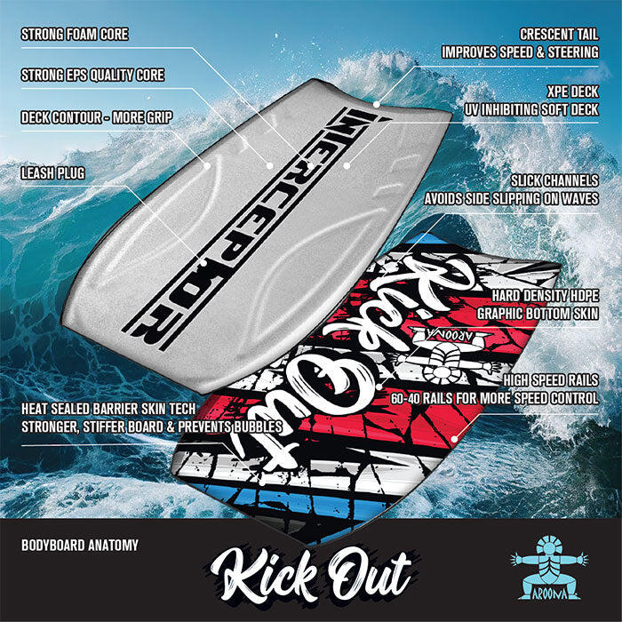 Bodyboard Kick Out 90 cm 2/5