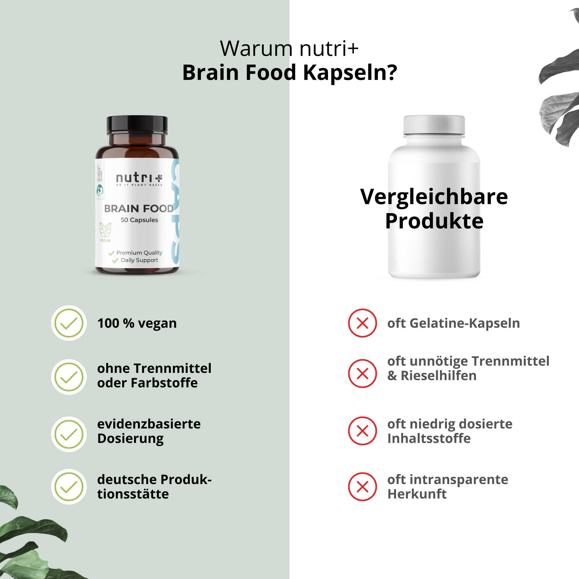 Brainfood 50 Kapseln 5/5