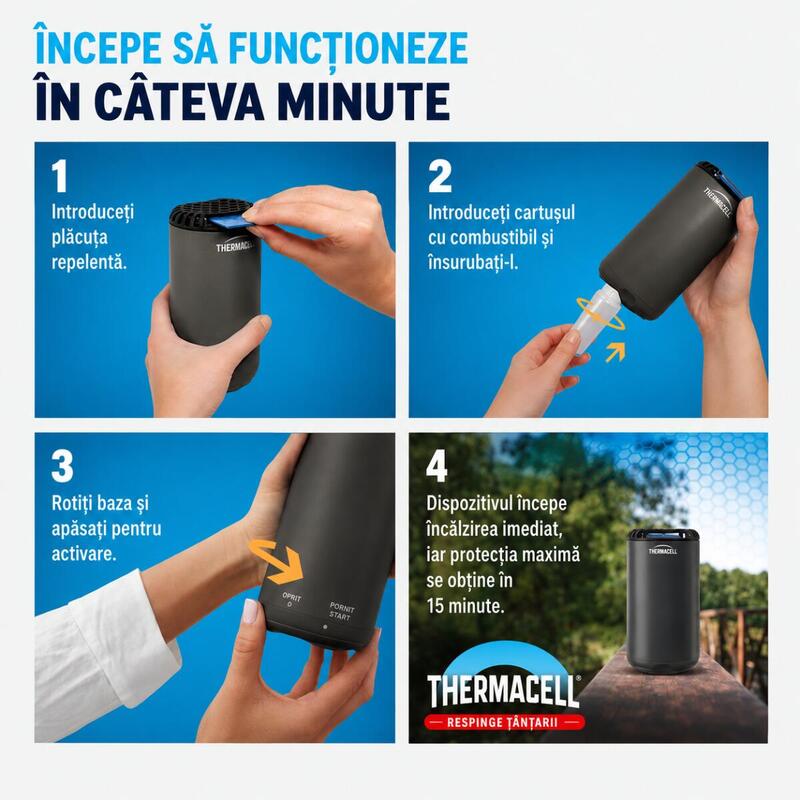 Kit de reincarcare Thermacell R-4, 48 ore