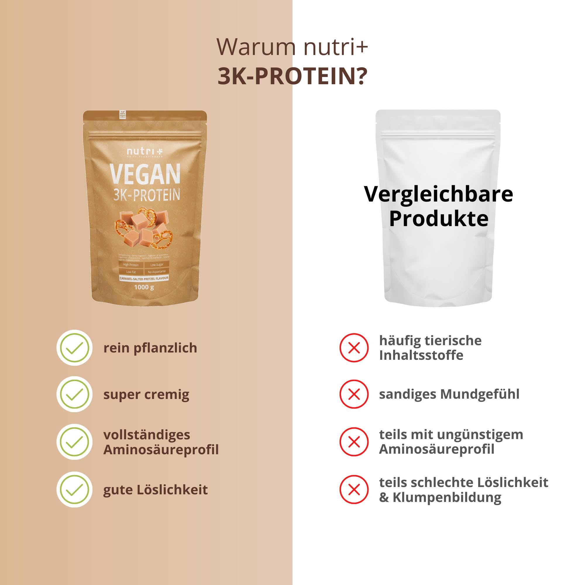 Proteína en polvo 3K 1000 g - Caramelo y pretzel salado 5/5
