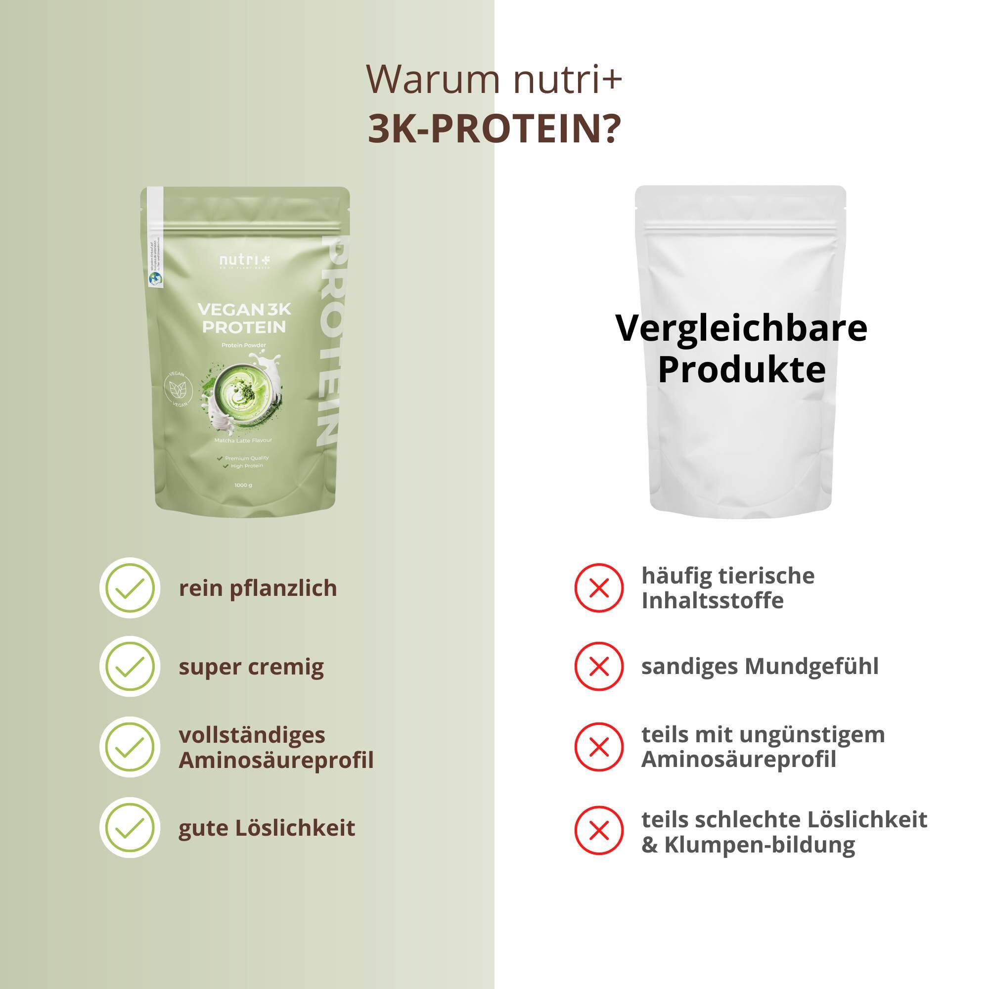 Proteinpulver 3K Matcha Latte - 1000g 5/6