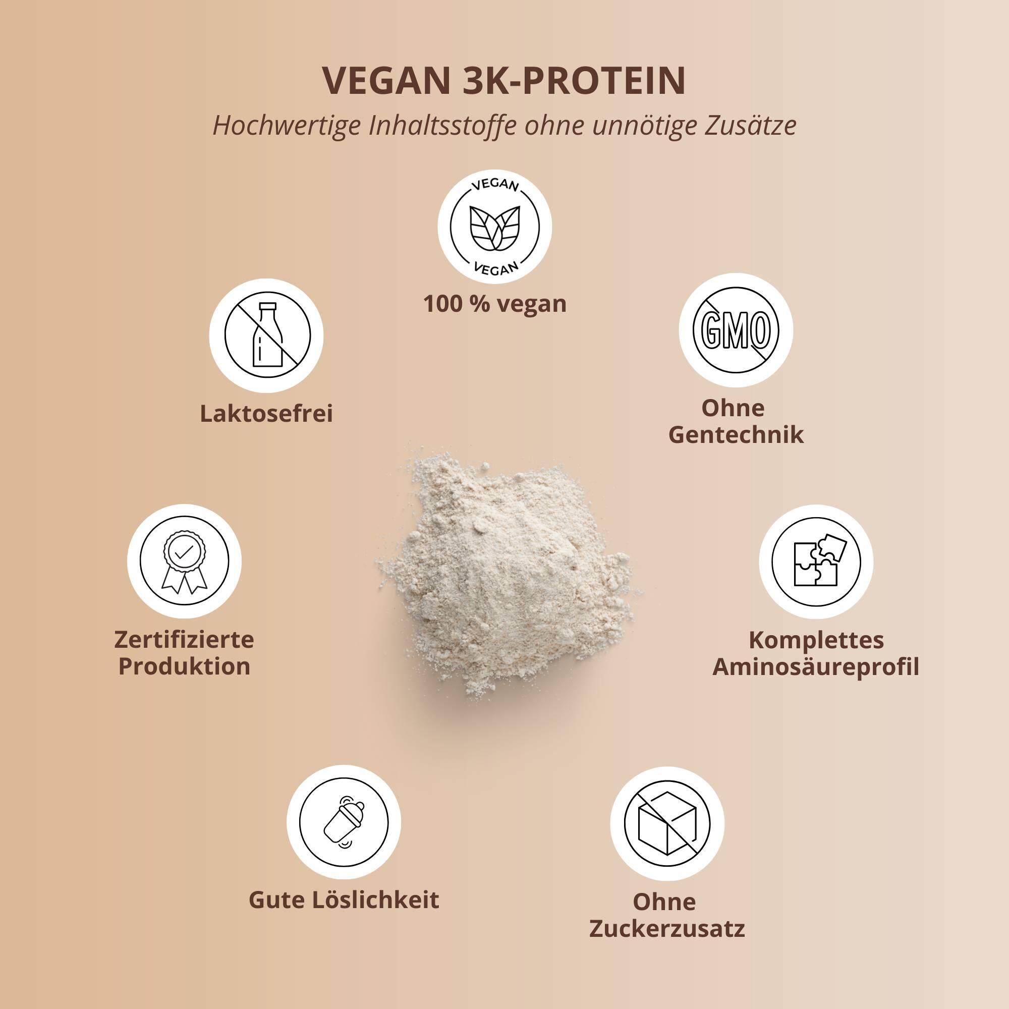 Proteína en polvo 3K 1000 g - Caramelo y pretzel salado 4/5