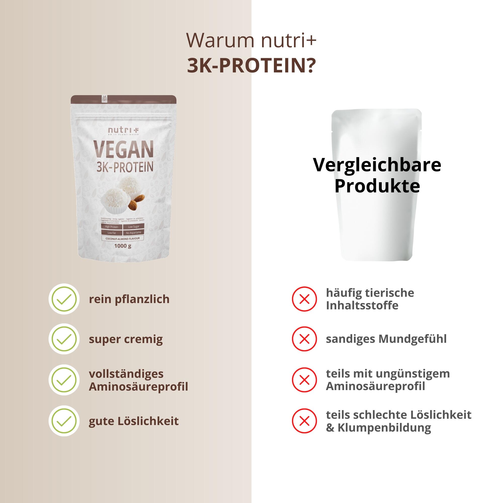 Proteinpulver 3K Coconut-Almond - 1000g 5/5