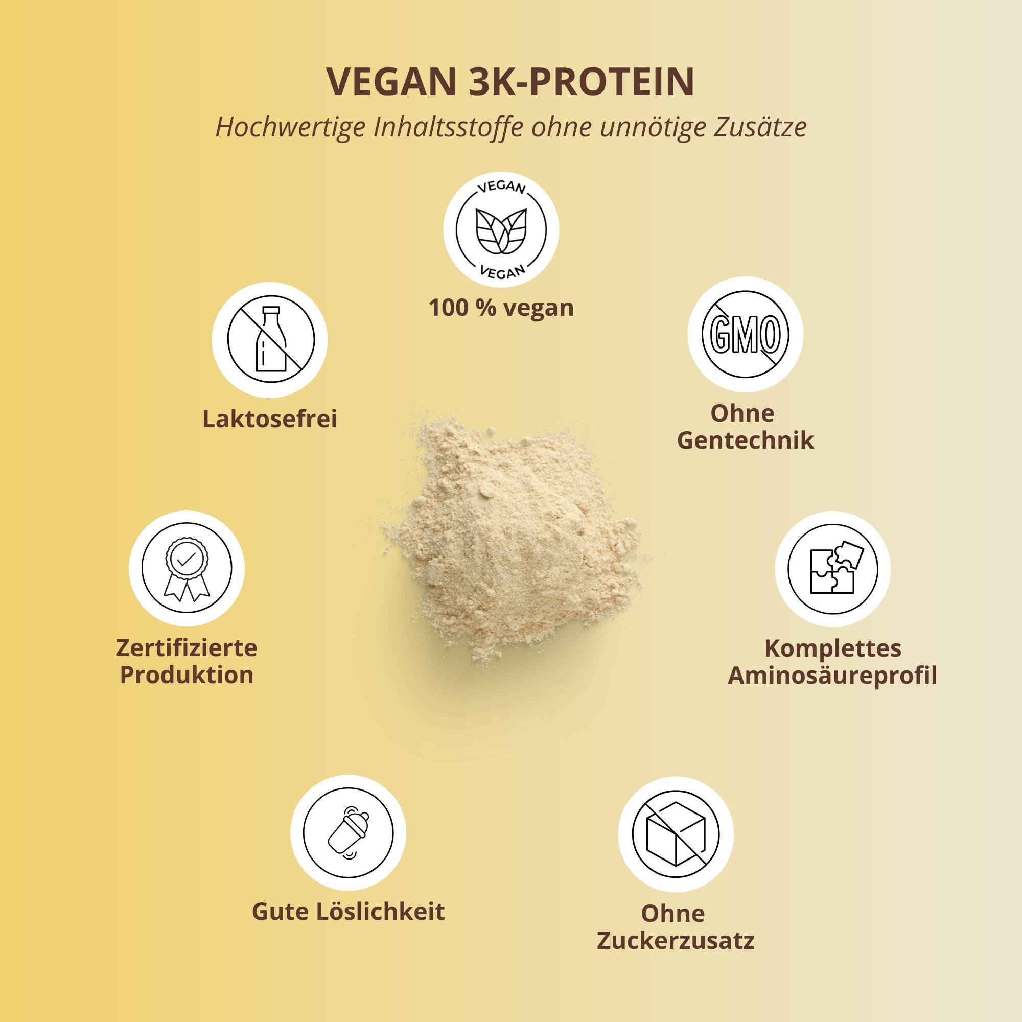 Proteinpulver 3K Mango-Maracuya - 1000g 4/5