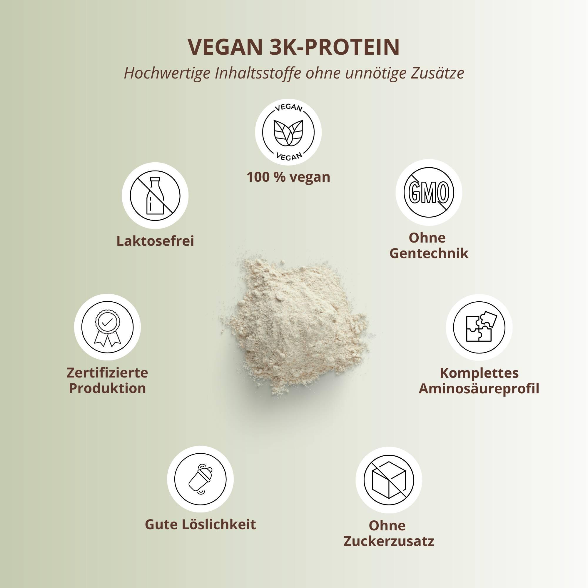 Proteinpulver 3K Matcha Latte - 1000g 4/6
