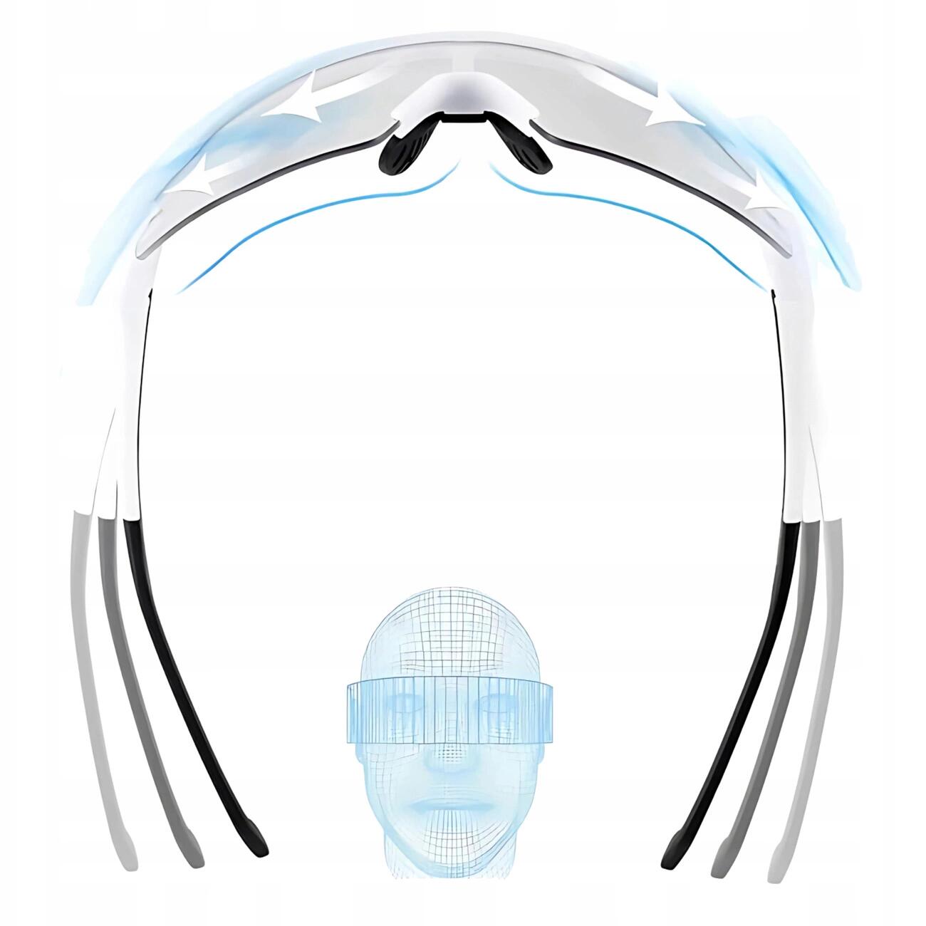 Fahrradbrille Brille für Fahrrad Rockbros 3/3