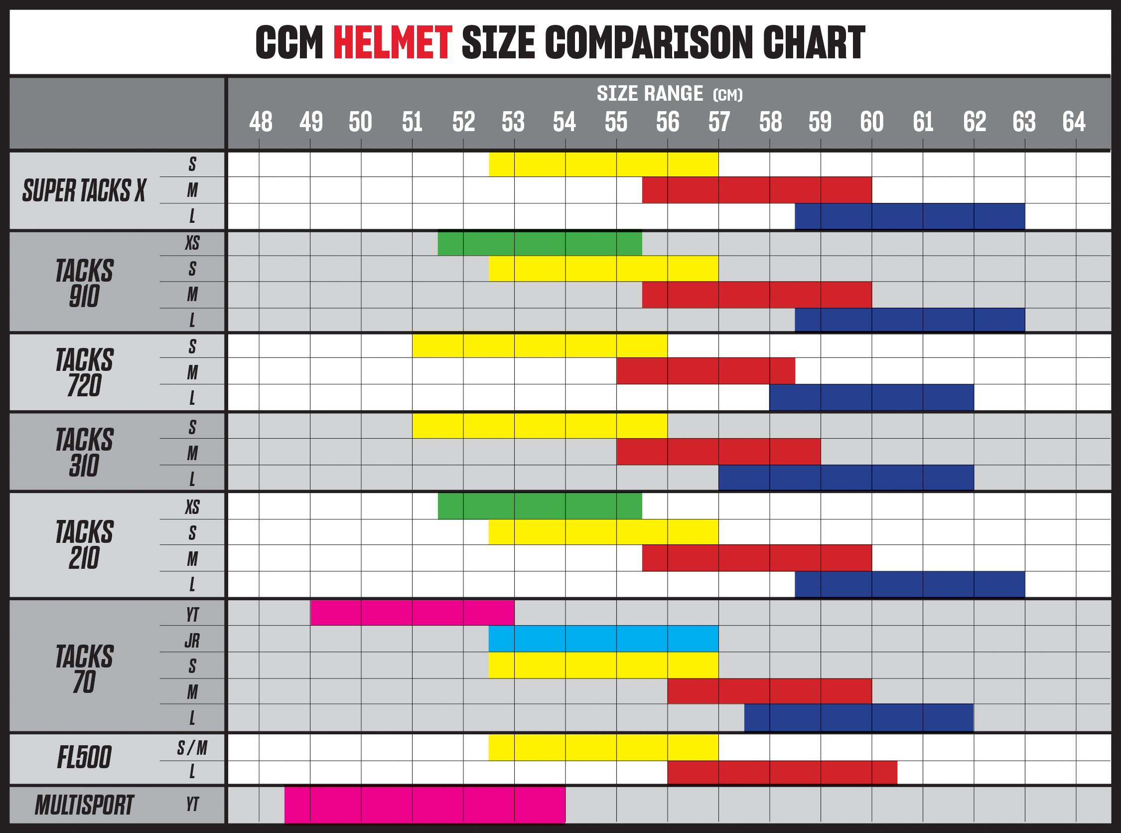 Helma Tacks 720 Combo SR Senior, 51-56cm 5/7