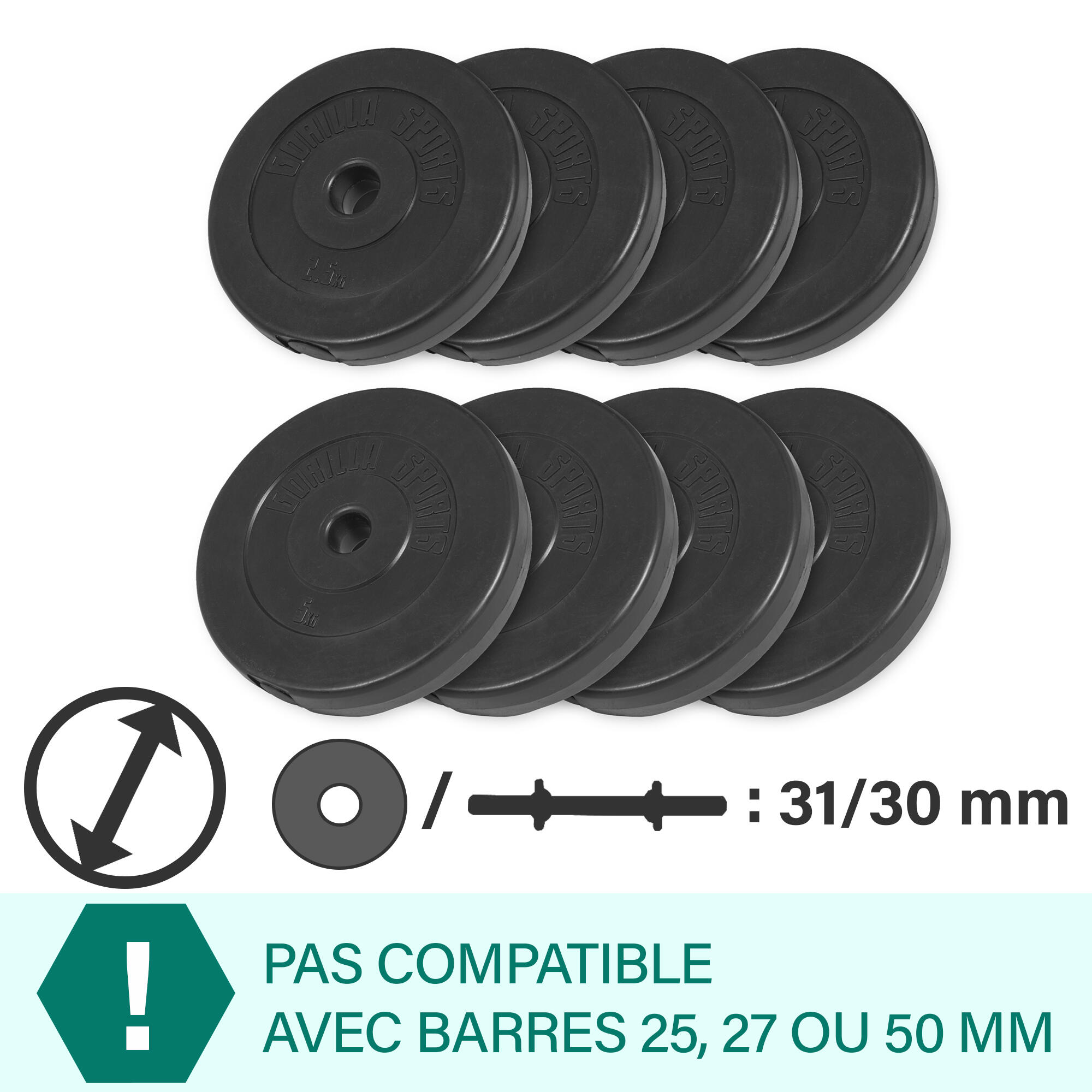 Gorilla Sports Halterschijven 4 x 5 & 4 x 2,5 kg - Kunststof - 30 mm 2/7