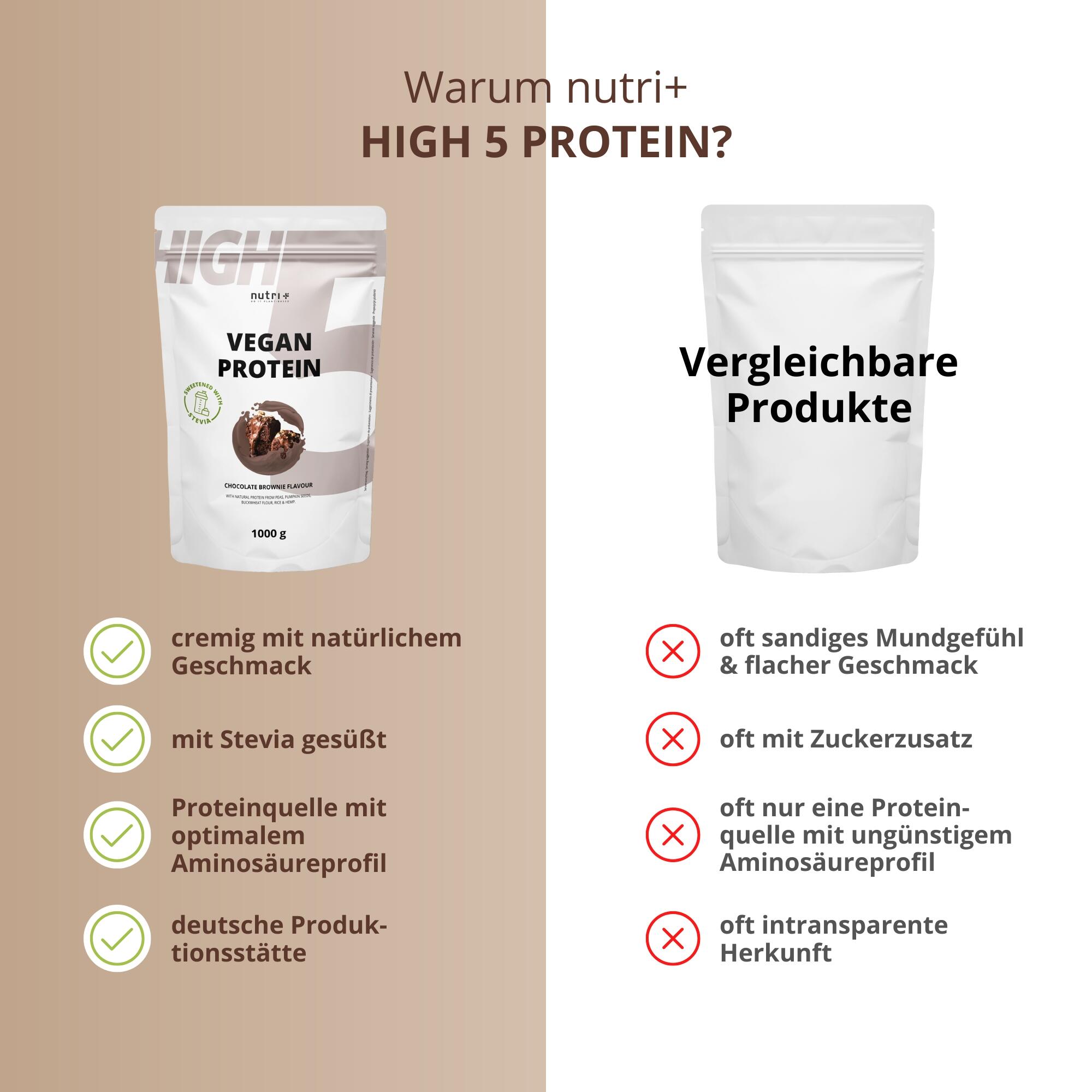 High 5 Protein 1000g - Chocolate Brownie 5/5