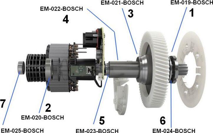 Zestaw łożysk do silnika Black Bearing Bosch Generation 3 2/2