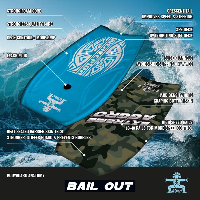 Bodyboard Extreme Aggro slickbottom 80 cm 2/5