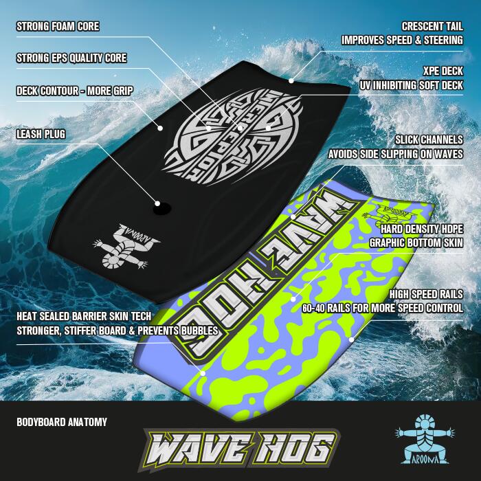 Bodyboard Wave Hog slickbottom 80 cm 5/5