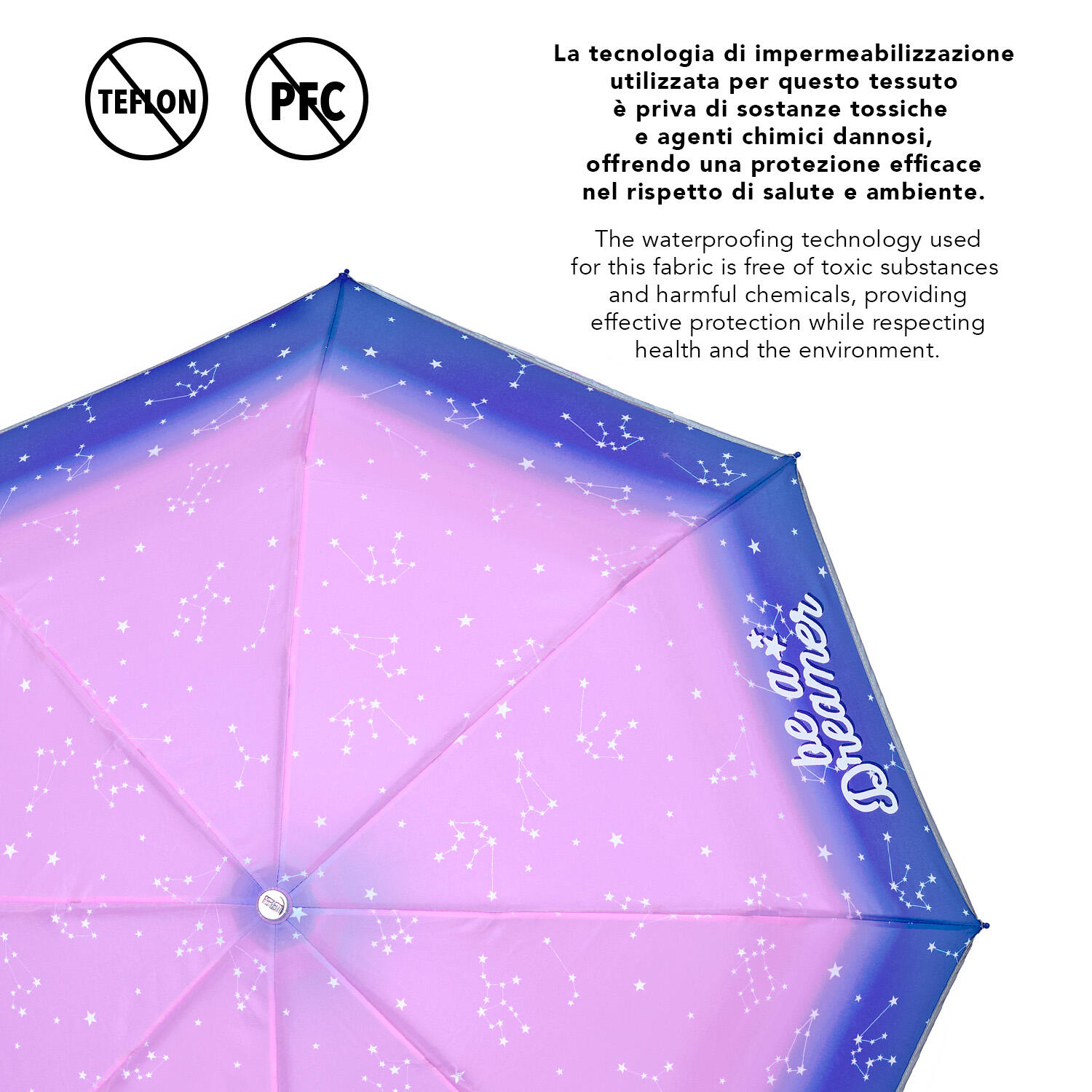 Ombrello Dreamer Manuale 7/7