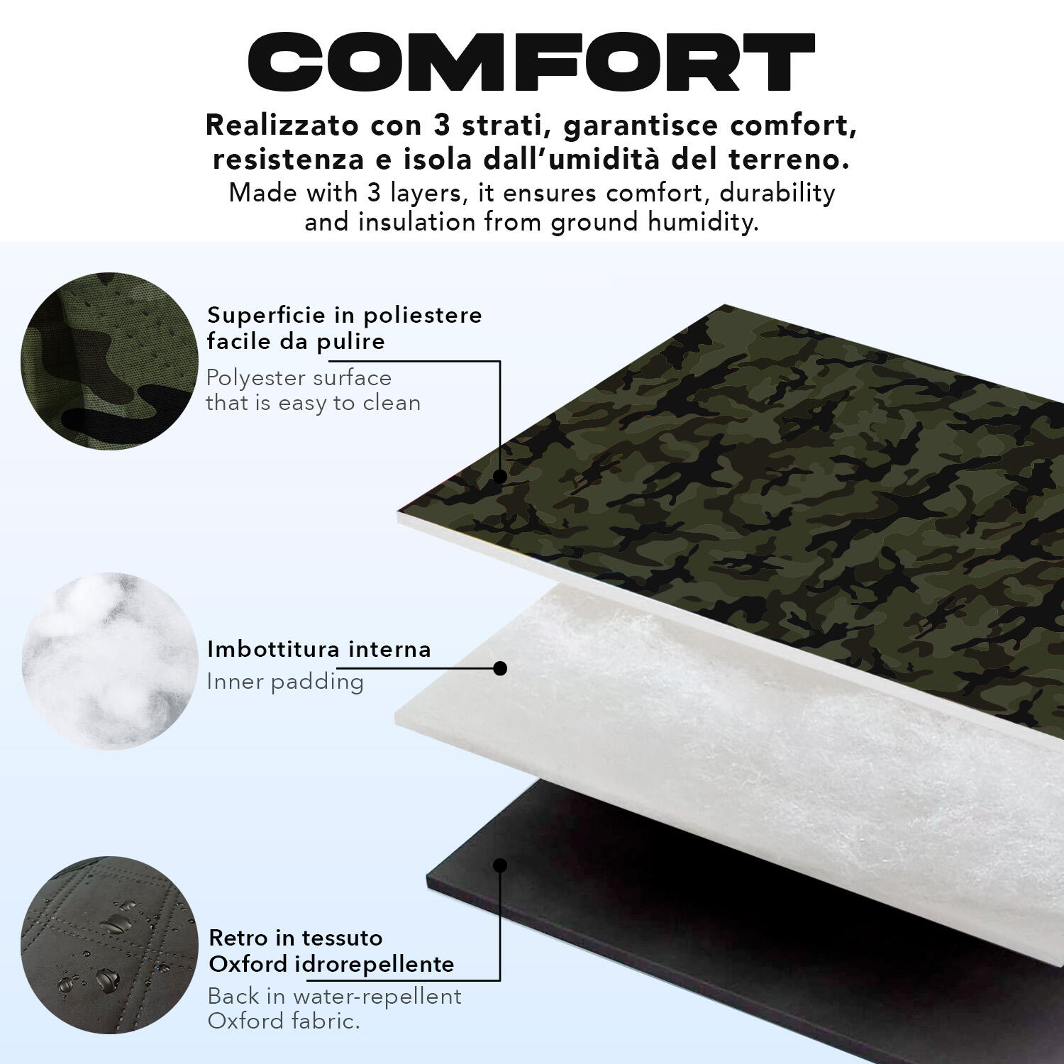 Telo Picnic Adulto Camouflage 7/7