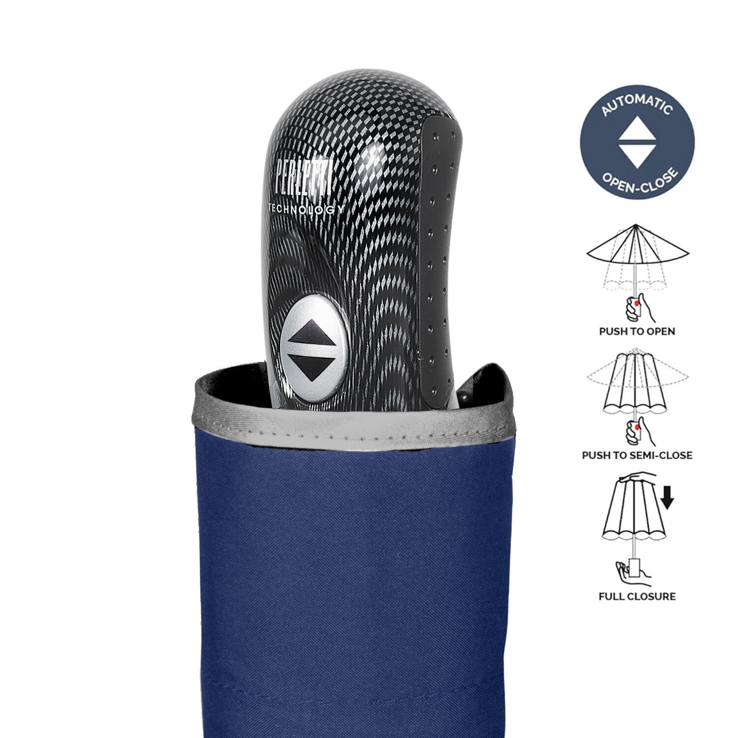 Ombrello Blu Bordo Catarifrangente Apri e Chiudi Automatico 4/7