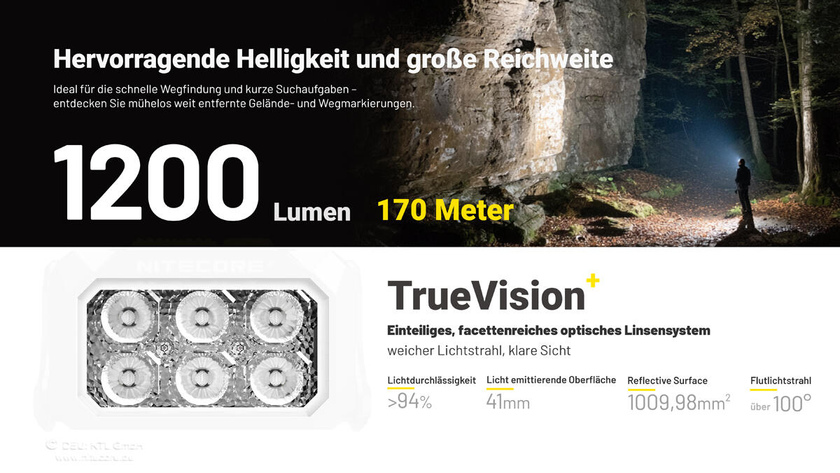 Nitecore HA29 UHE - 1200 Lumen, kältebeständig 6/7