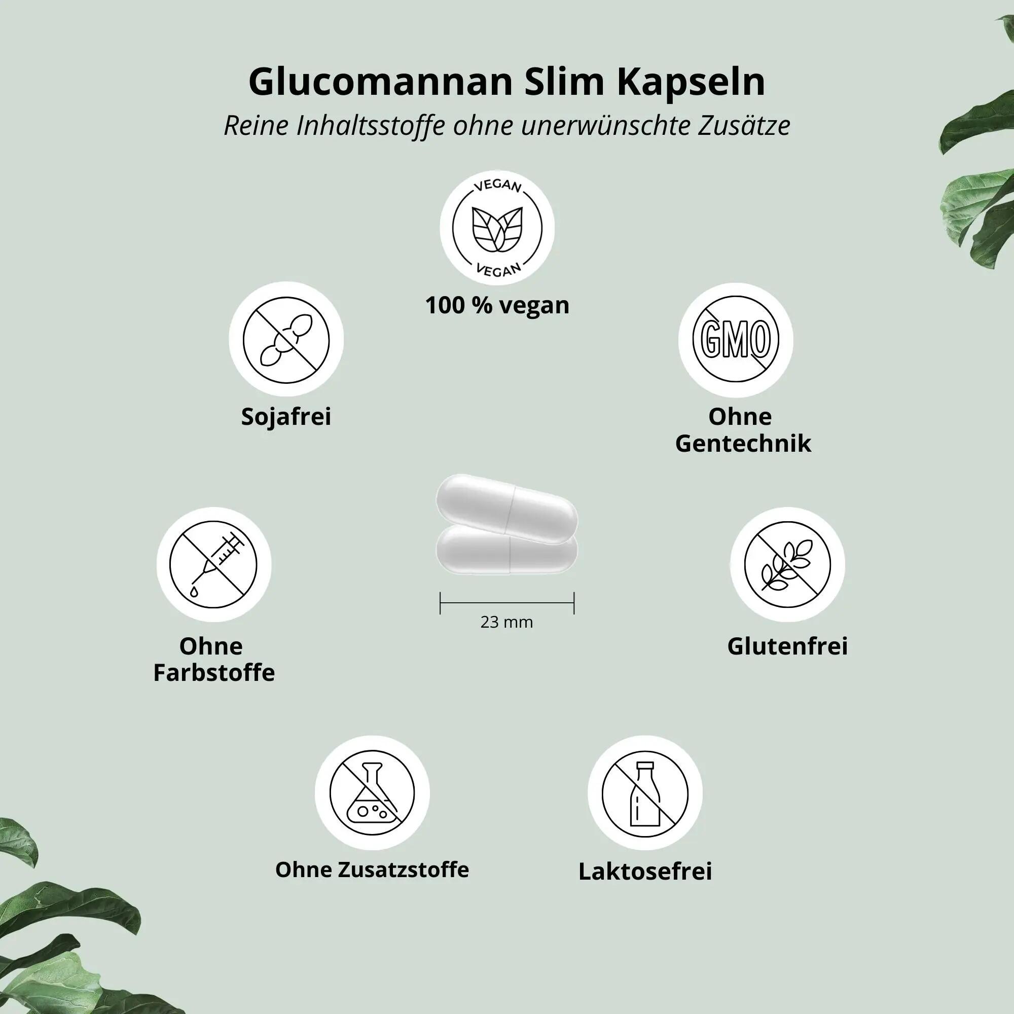 Glucomannan - Slim Caps 3/6