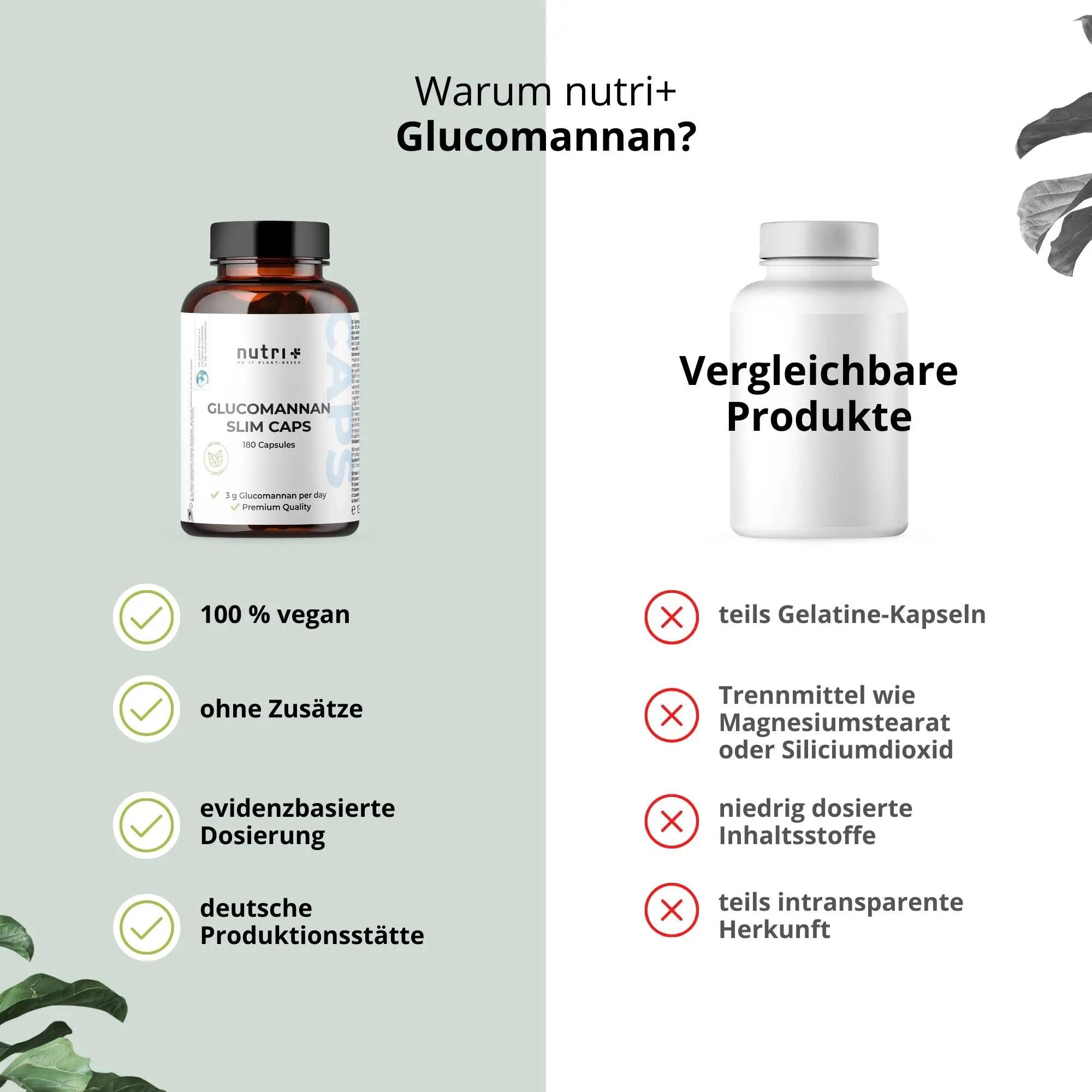 Glucomannan - Slim Caps 4/6