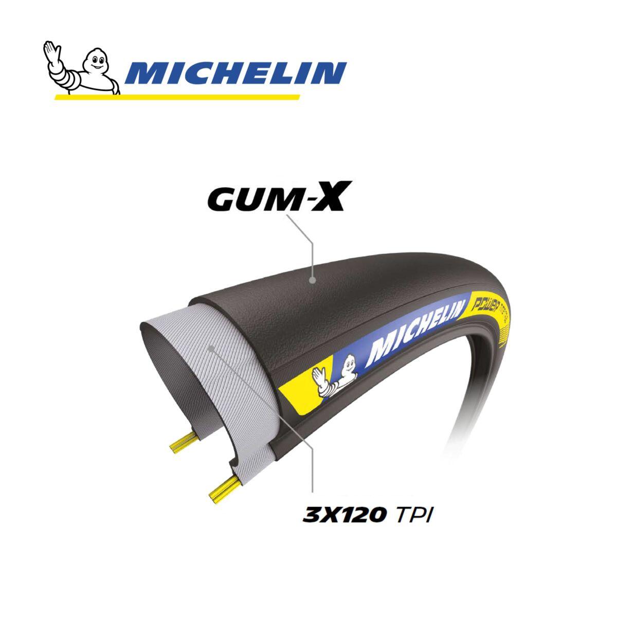 Lot de 2 pneus route 700x25C compétition tringles souples noir 5/7