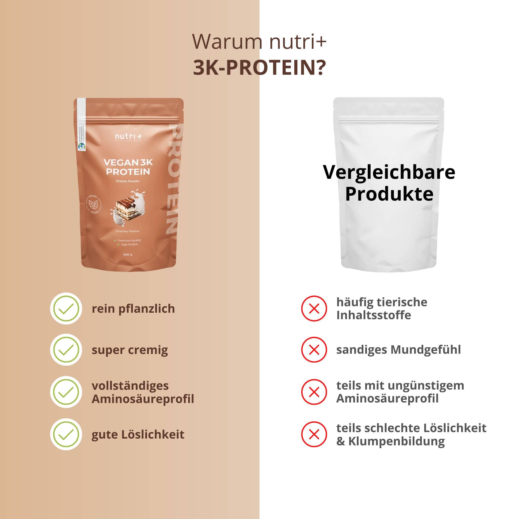 Proteína en polvo 3K 1000 g - Tiramisú 5/5