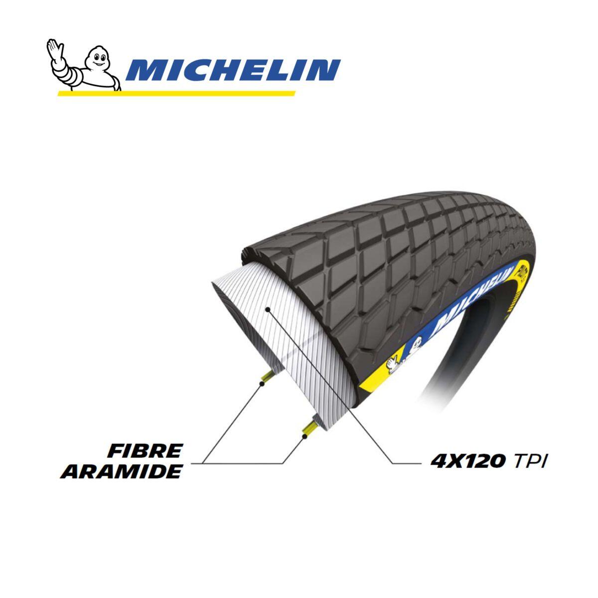 Lot 2 Pneus BMX Race Slick Tubeless Ready 20x1.70 Tringles Souples 5/7