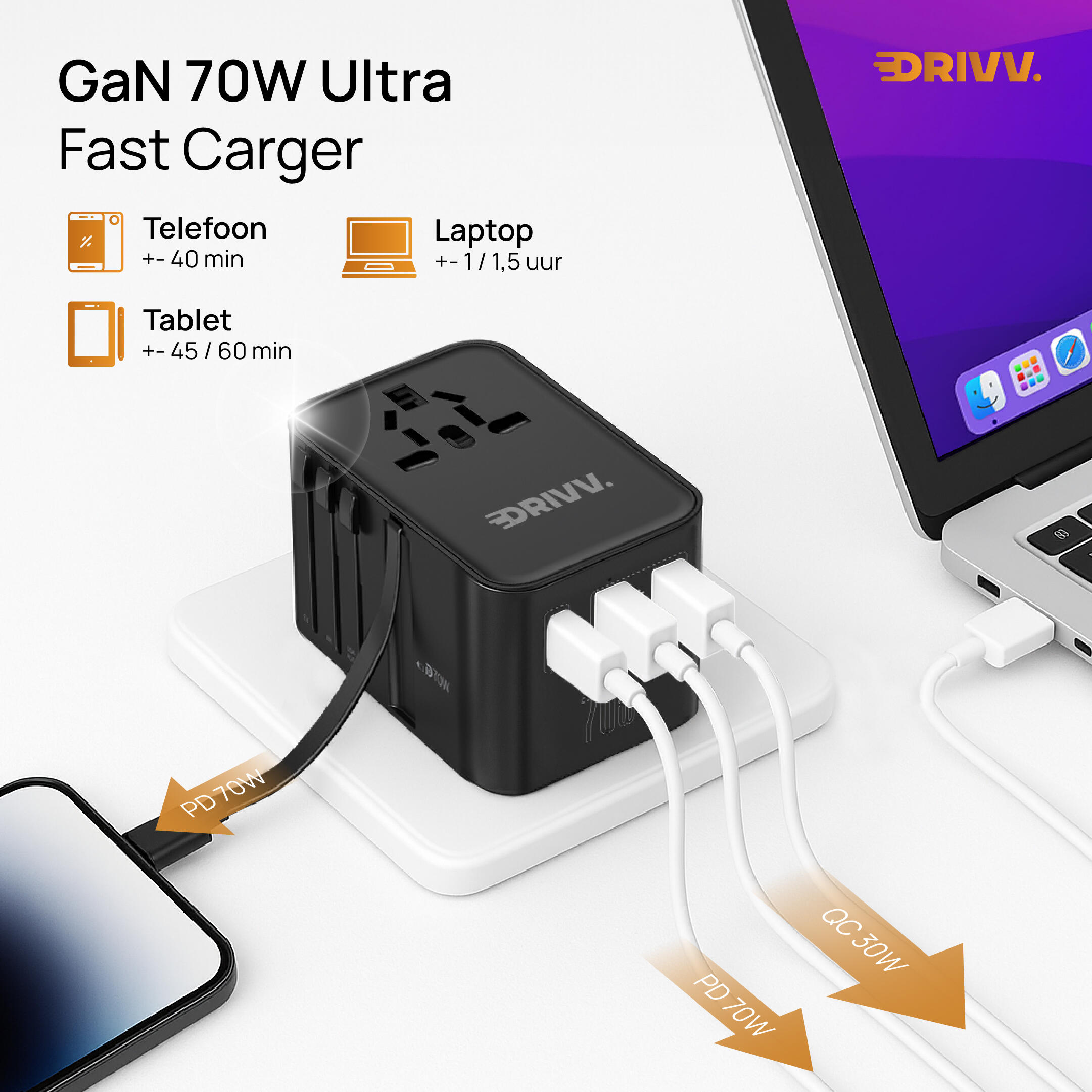 Wereldstekker - 70W USB-C kabel - Reisstekker - Snellader 3/7