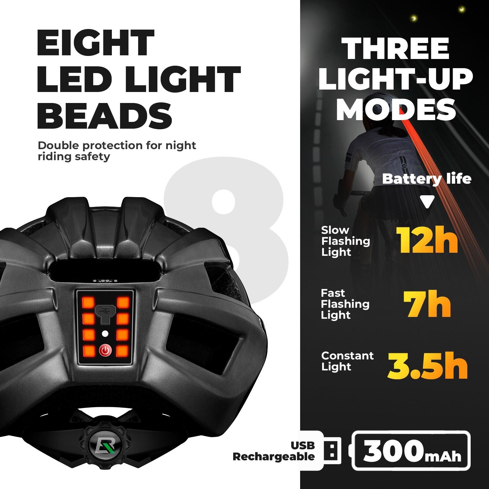 ROCKBROS Fahrradhelm für Männer und Fraue 4/6