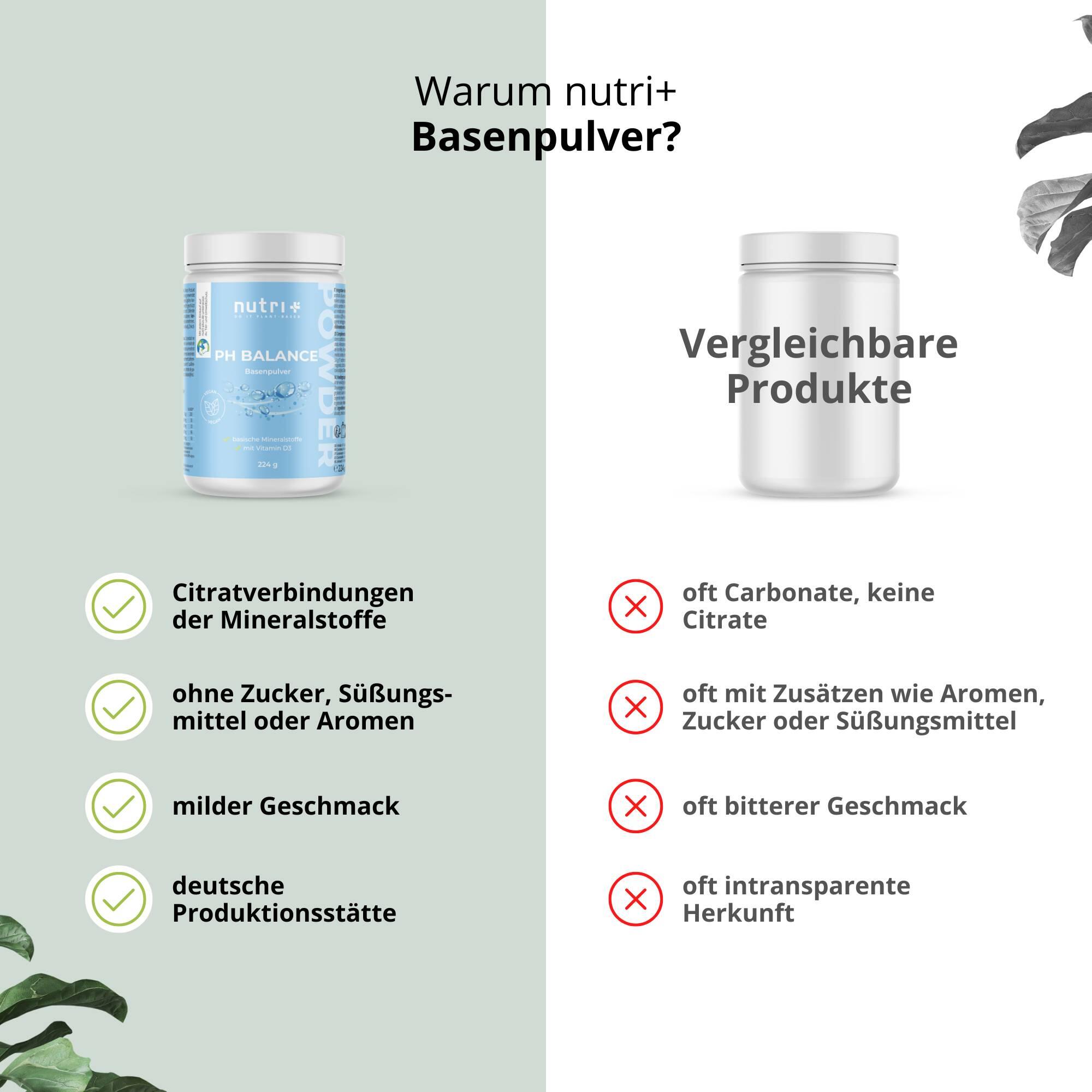 PH-Balance Basenpulver 224 g 5/5