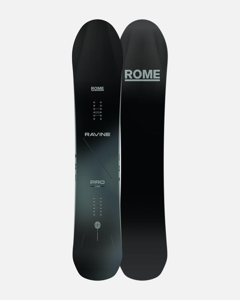 ROME picture