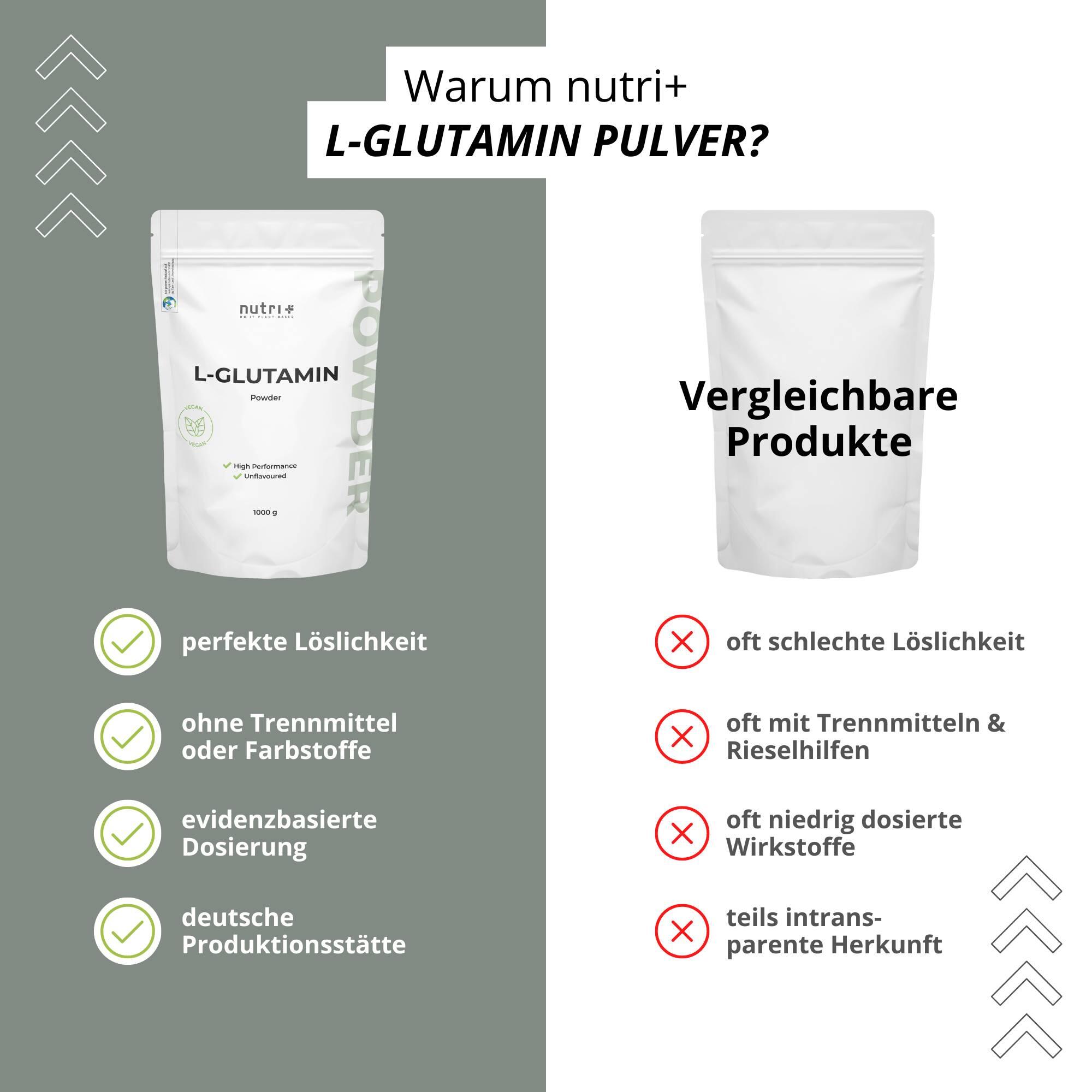 L-Glutamin Pulver 1000g 5/5