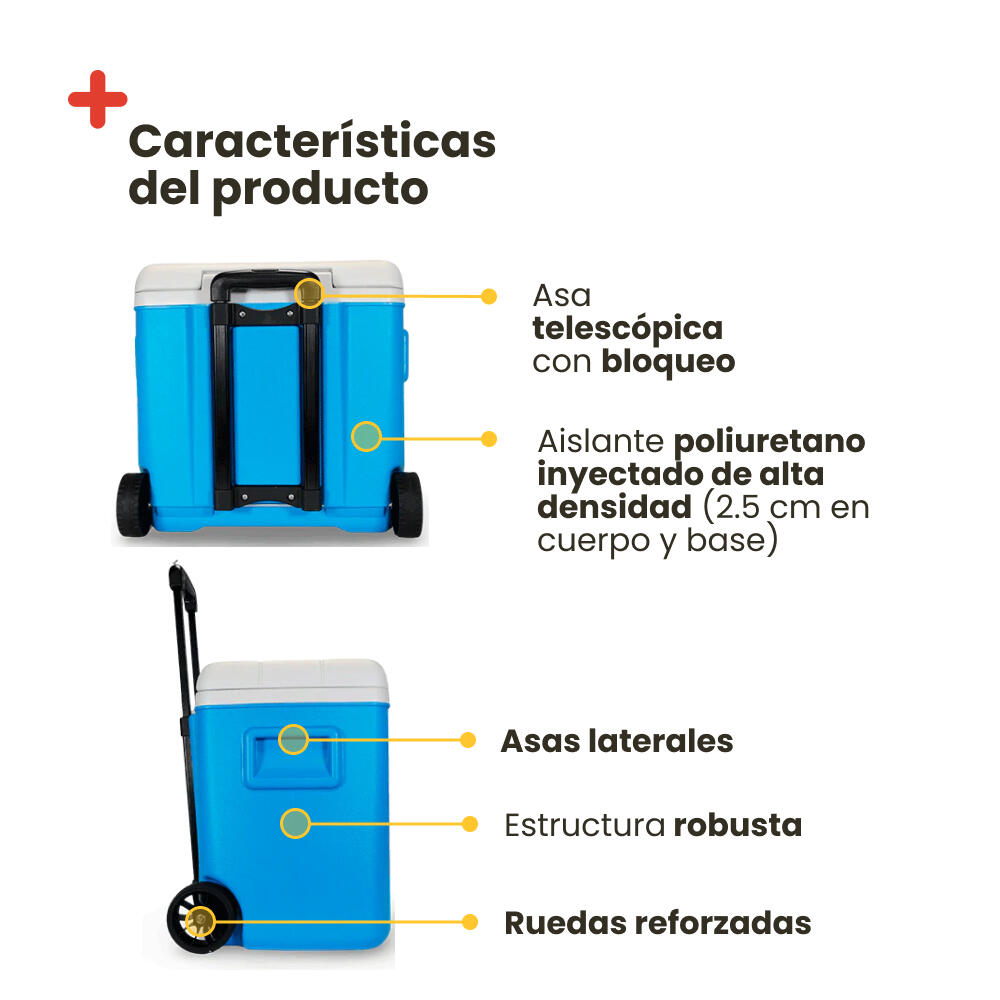 Nevera Portátil con Ruedas 30L Azul – INUITZ Island Roller 5/5