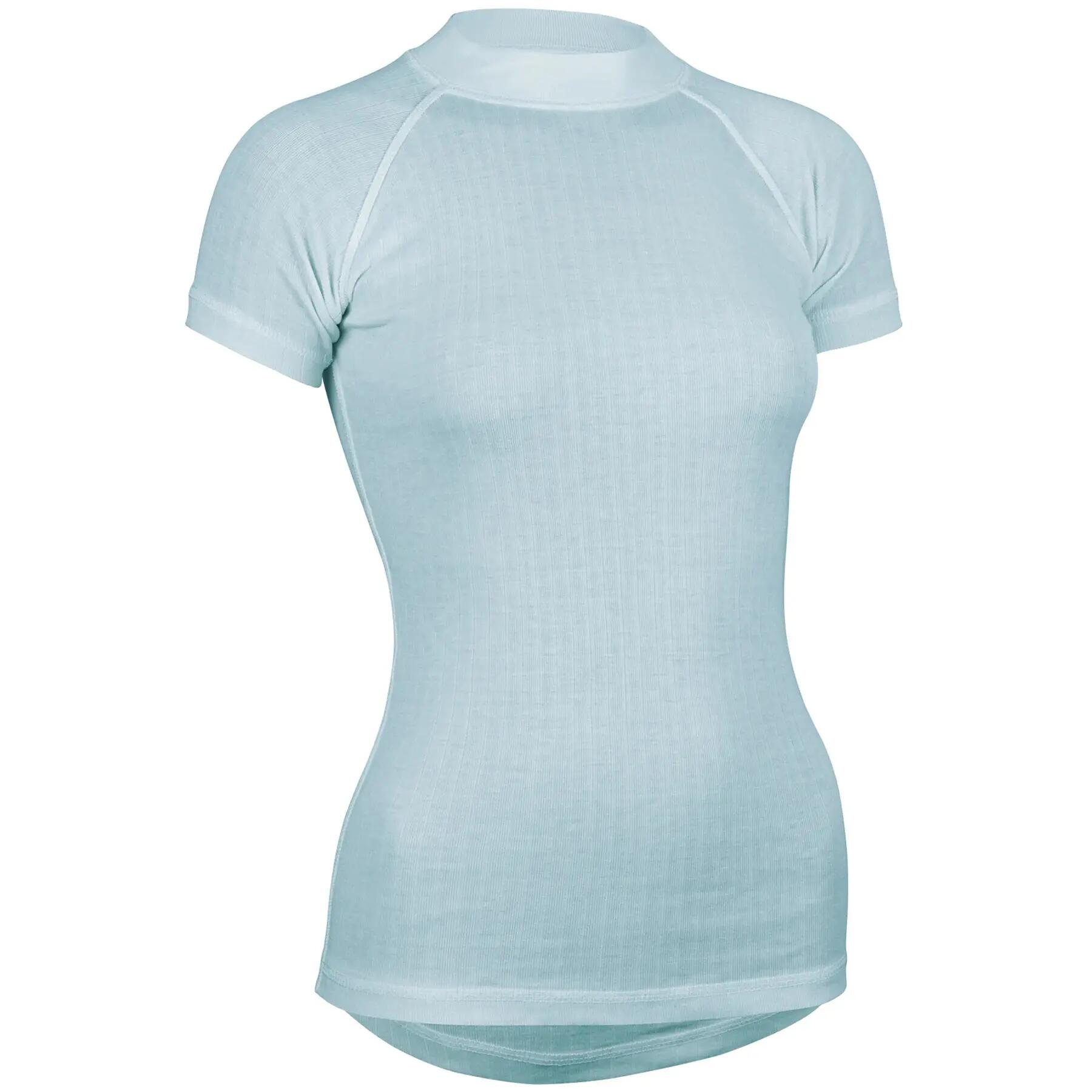 Blauw / Lichtblauw / Lichtblauw