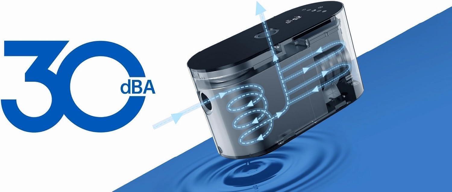 AQUABOT Lakota IM30, Inverter, velocidad variable, WiFi, 1,90 CV 6/7
