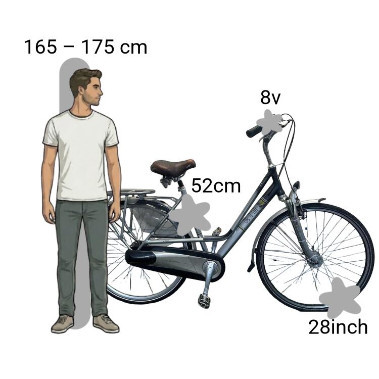 Bicicleta usada RIH Omega 2/4