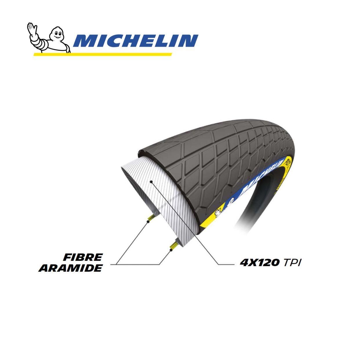 Lot de 2 pneus BMX Race Slick Tubeless Ready 20x1.85 47-406 5/7