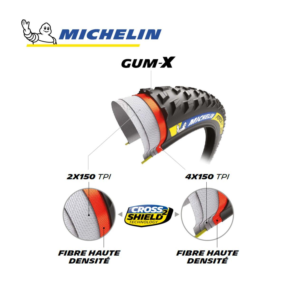 Lot de 2 pneus VTT XC Tubeless Ready 29x2.10 tringles souples 5/7