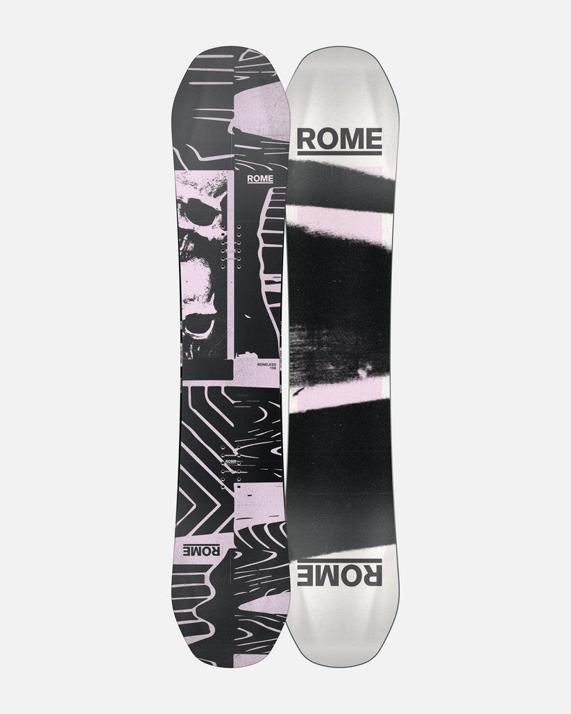 ROME picture