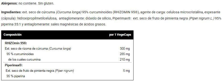Curcumin (RHIZOmin 95®) - Cápsulas [Vitobest] VitoBest 2/2