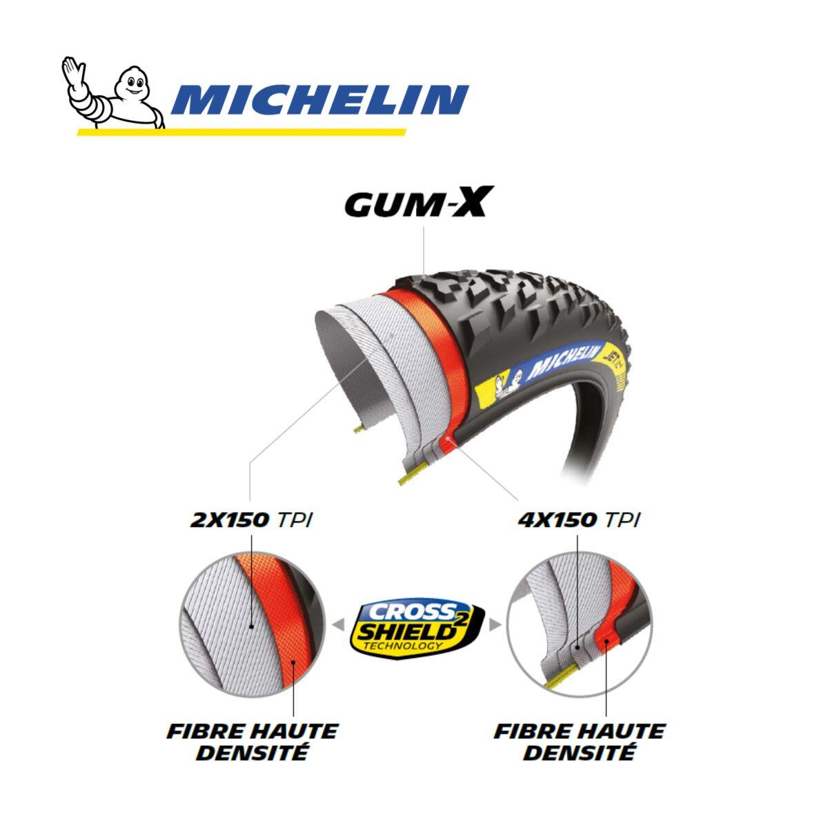 Lot de 2 pneus VTT XC racing 29x2.35 tubeless ready performance 5/7