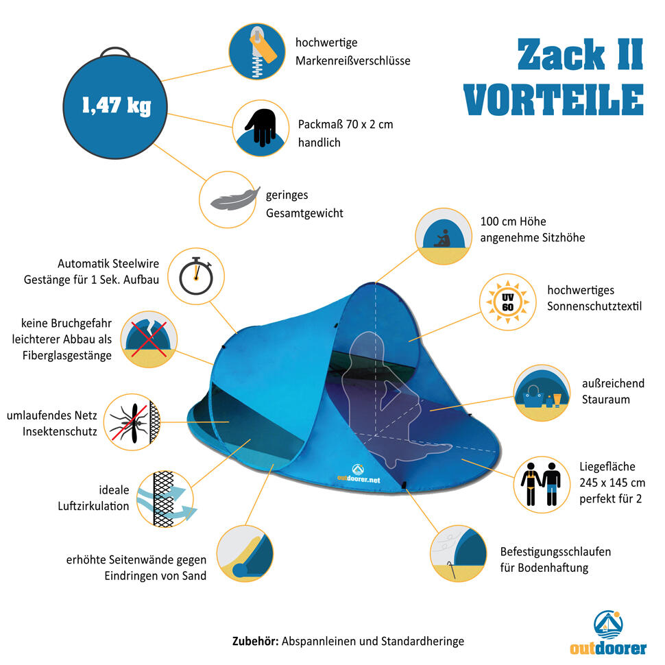 Pop Up Strandmuschel Zack II - Strandzelt, selbstaufbauend, UV Schutz
60, blau 2/7