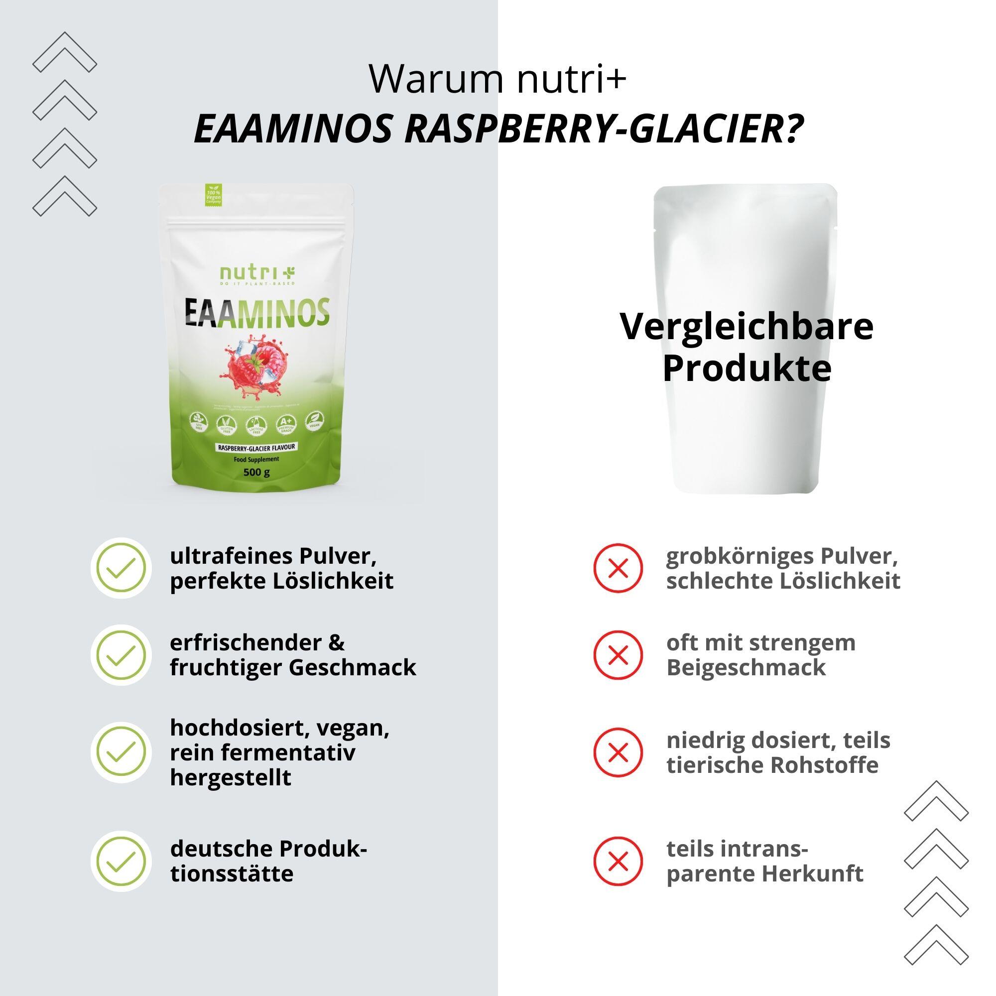EAA Instant Powder 500 g - Raspberry Glacier 5/5