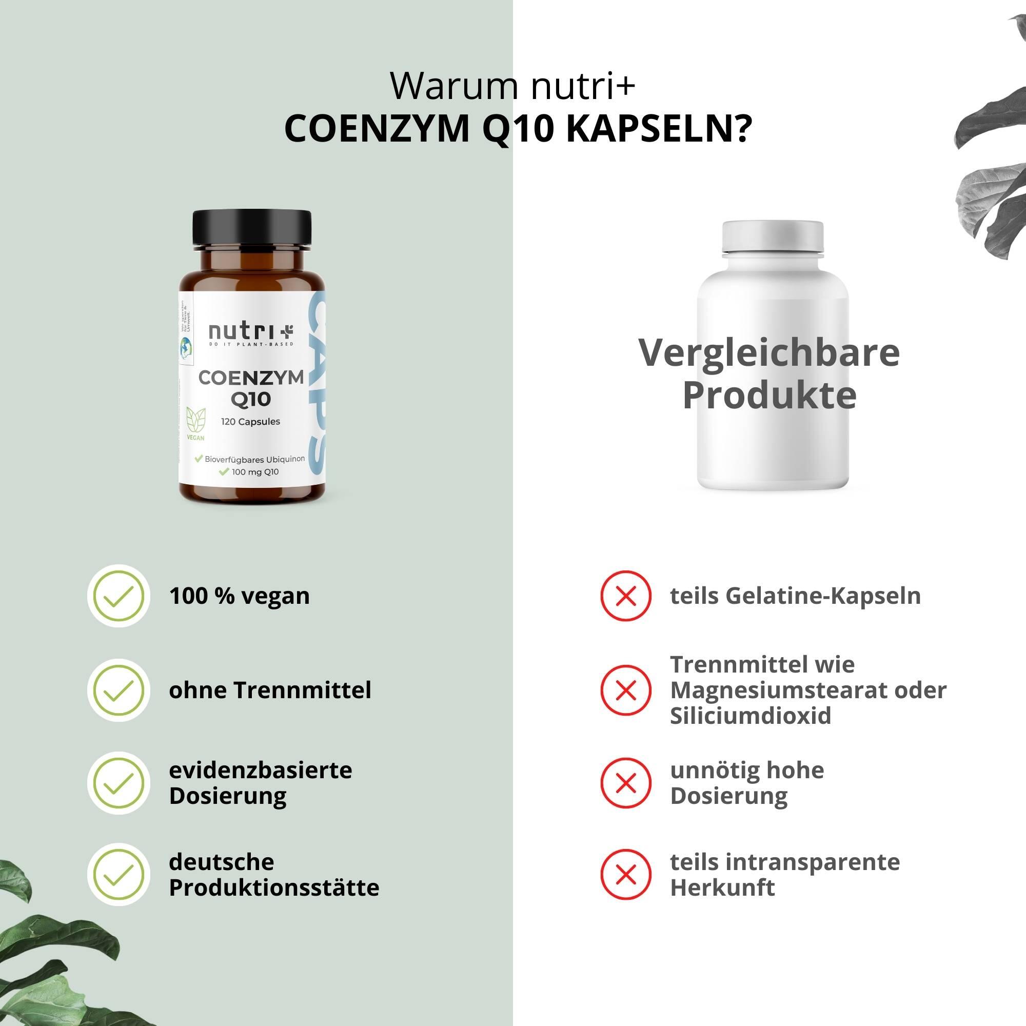 Coenzym Q10 120 Kapseln 5/5