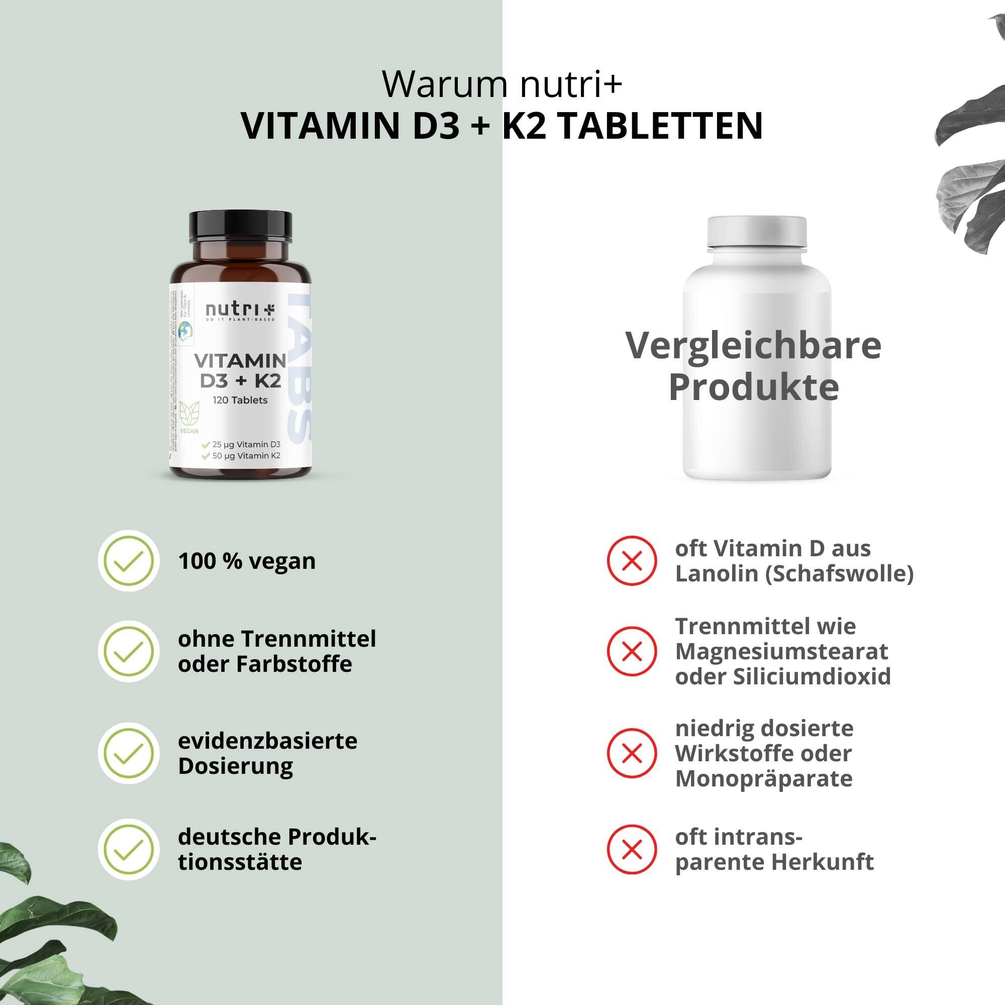 Vitamin D3 + K2 120 Tabletten 5/5