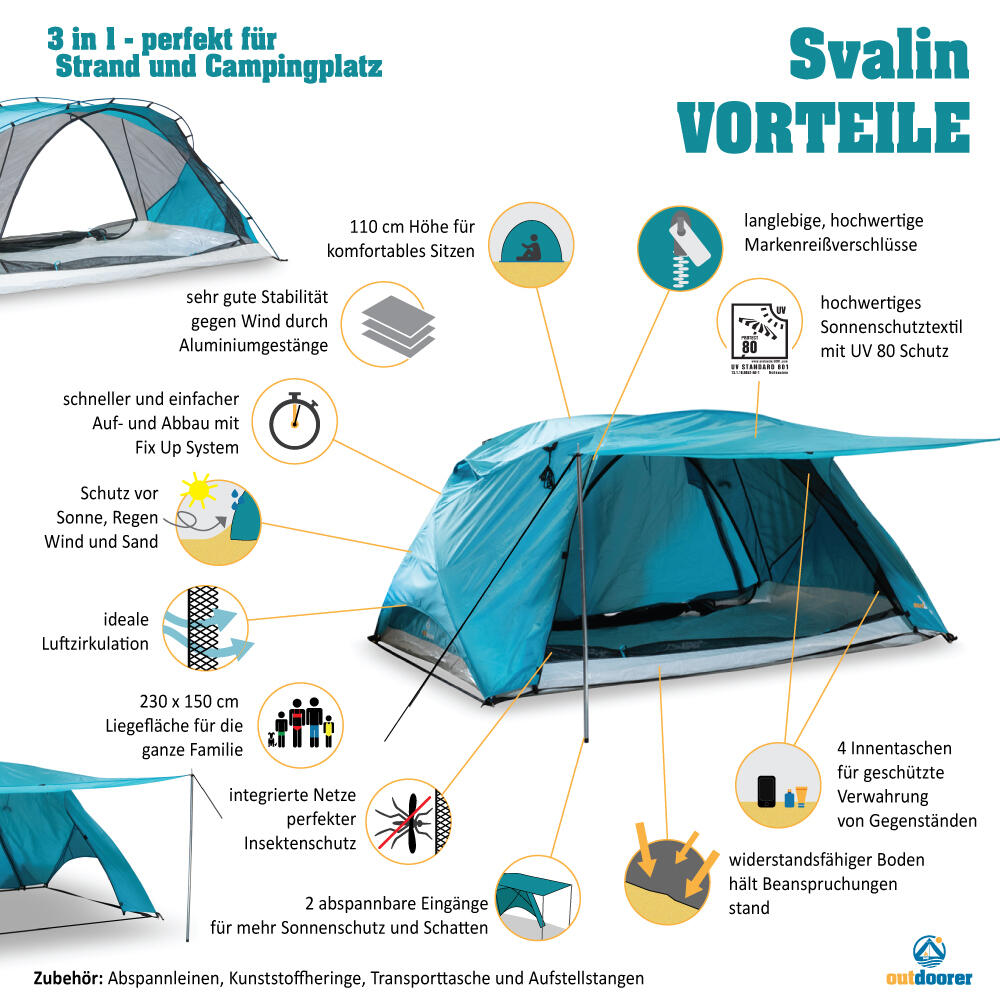 Strandmuschel Svalin - Strandzelt, wasserdicht, Sonnenschutz, UV 80 2/7