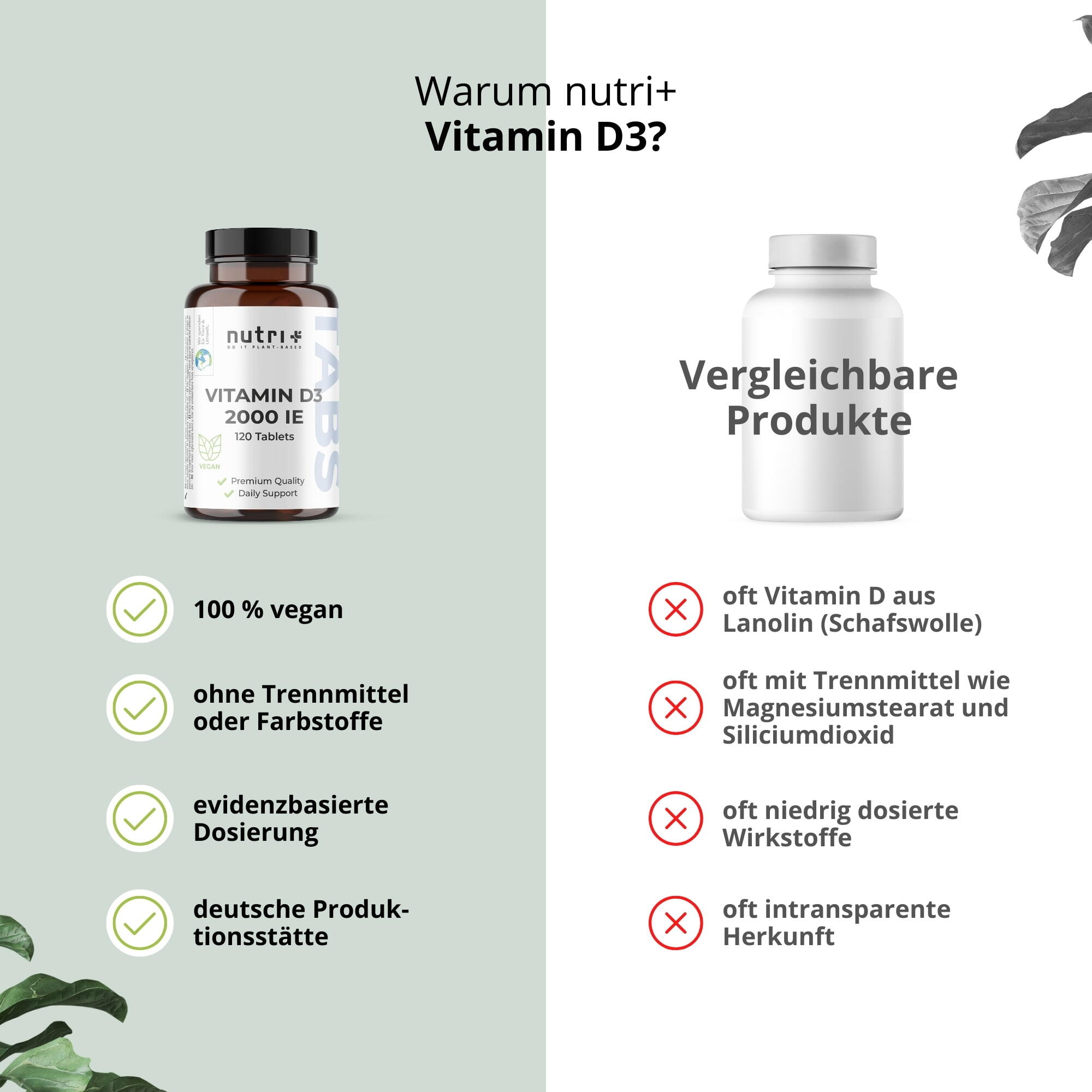 Vitamin D3 2000 i.E. - 120 Tabletten 5/5
