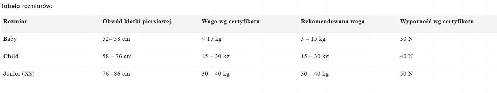 Kamizelka Ratunkowa dla dziecka KAPOK Pirat 4/4