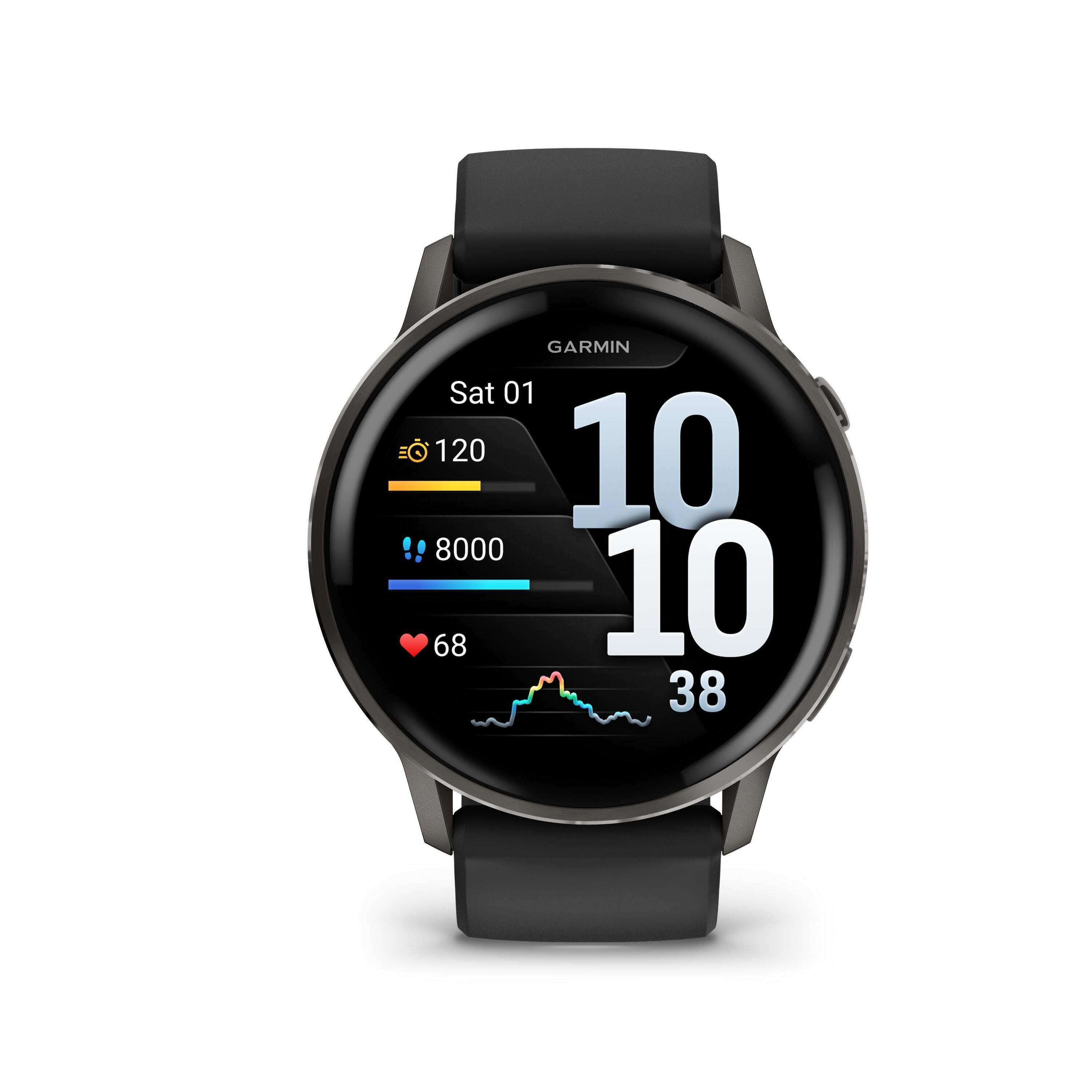 GARMIN picture