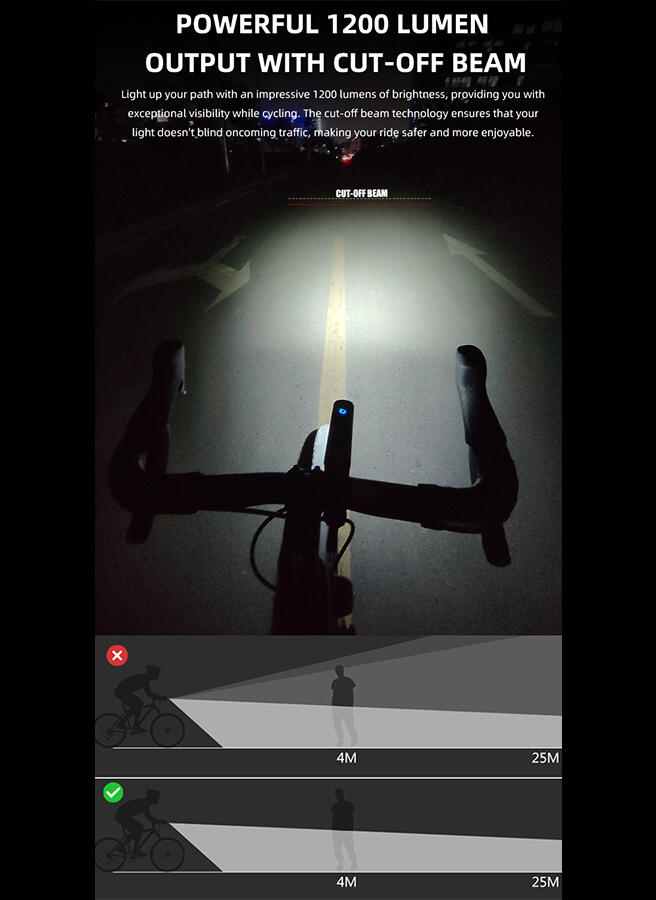 Přední cyklistická svítilna Gaciron Kiwi-1200 3/5