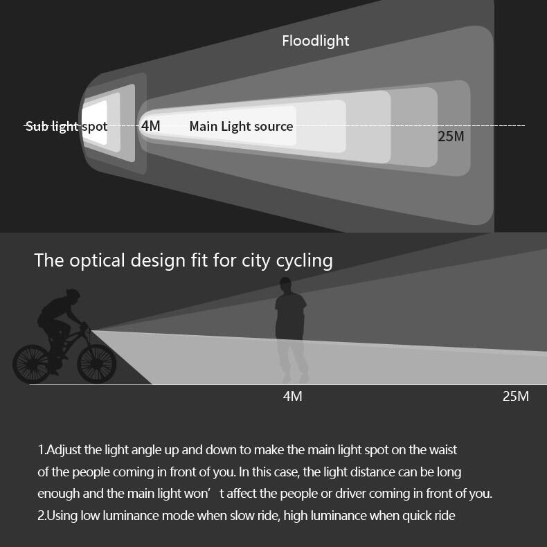 Přední cyklistická svítilna Gaciron V9DP-1800 4/6